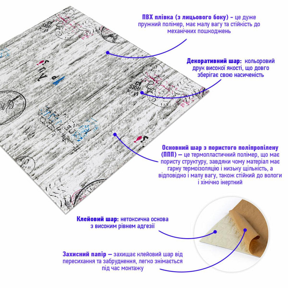 Самоклеющаяся декоративная 3D панель 700x700x5мм Париж (085) SW-00000142 Киев - изображение 2