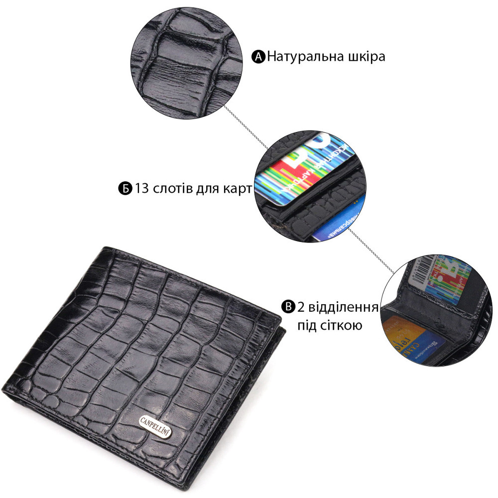 Оригинальный кошелек для мужчин в два сложения из натуральной фактурной кожи с тиснением под крокодила Черный (CANPELLINI) Киев - изображение 8