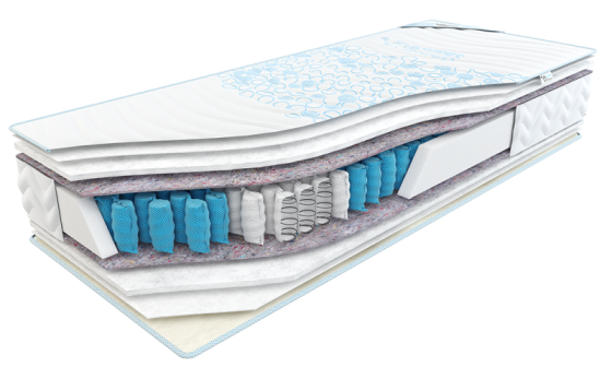 Ортопедичний пружинний матрац Sweet Sleep Соната/Світ Сліп Соната 150х190 Харків