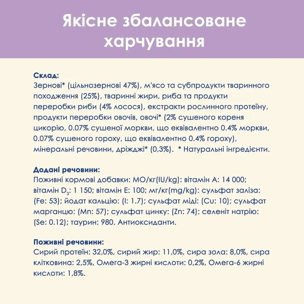 Сухий корм CAT CHOW Sensitive для дорослих котів із чутливою шкірою та травленням, з лососем, 15 кг Київ - фото 9