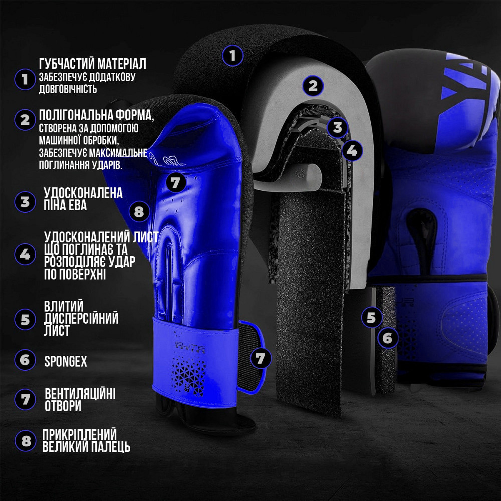 Боксерські рукавиці PowerPlay 3086 Matt Challenger Чорно-Сині 16 унцій Каменское - изображение 5