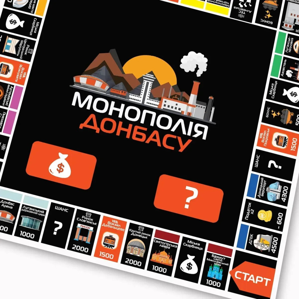 Настільна гра Монополія Донбасу PLR-0046 від 2 до 5 гравців Вінниця - фото 7