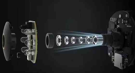 360 камера наблюдения Xiaomi Mi Ptz 2k 3mp. Харьков