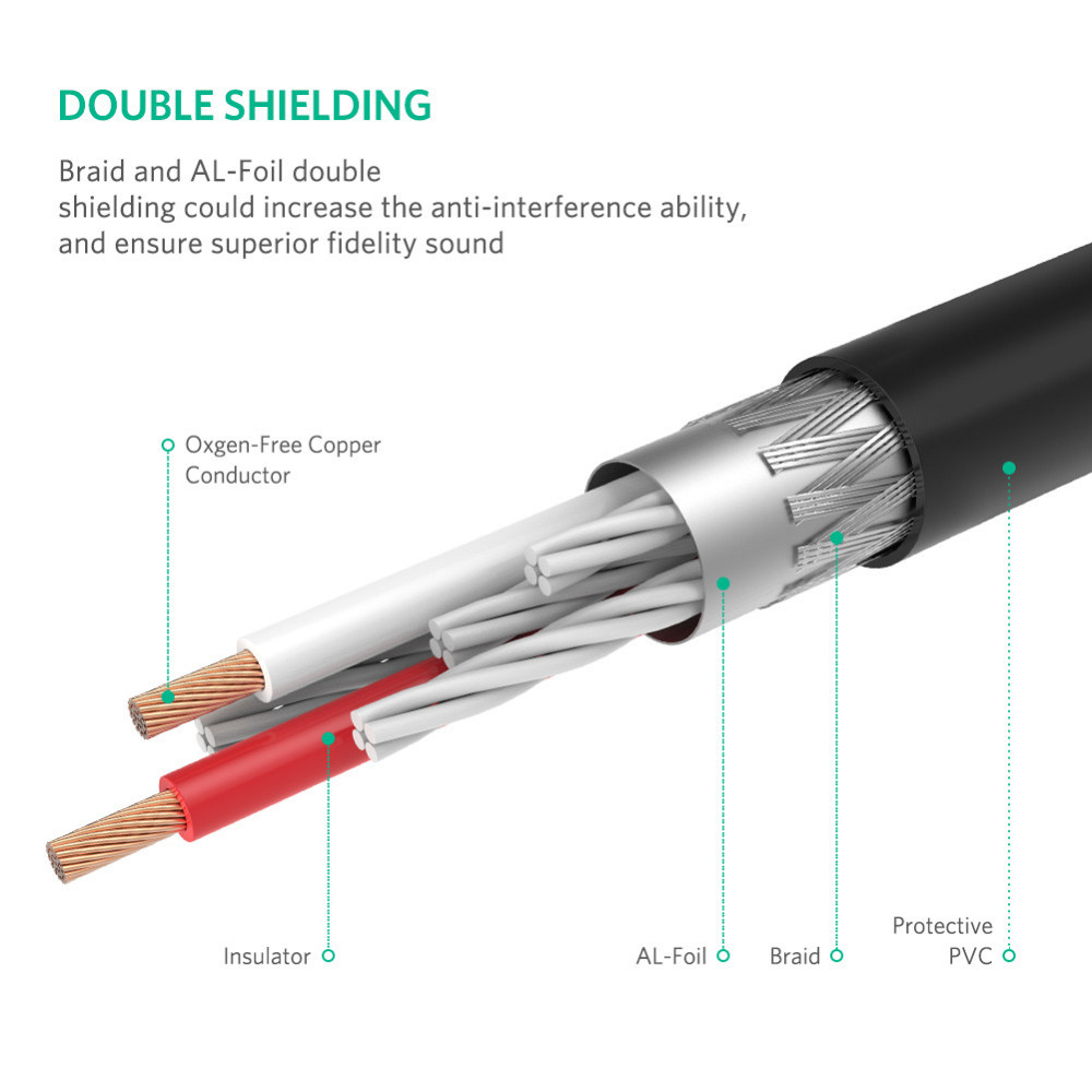 Аудіокабель UGREEN AV116 3.5mm Male to 2RCA Male, PVC, 5m Black Київ - фото 10