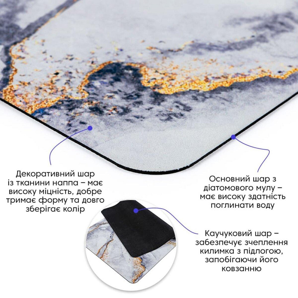 Влагопоглощающий коврик 50х80х3мм SW-00002543 Киев - изображение 2