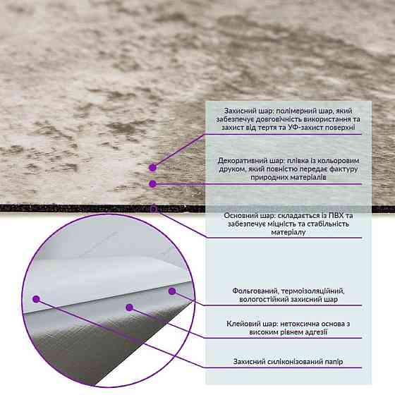 Самоклеящаяся виниловая плитка 600х300х1,5мм Мрамор оникс, цена за 1 шт. (СВП-100) Глянец SW-00000643 Днепр