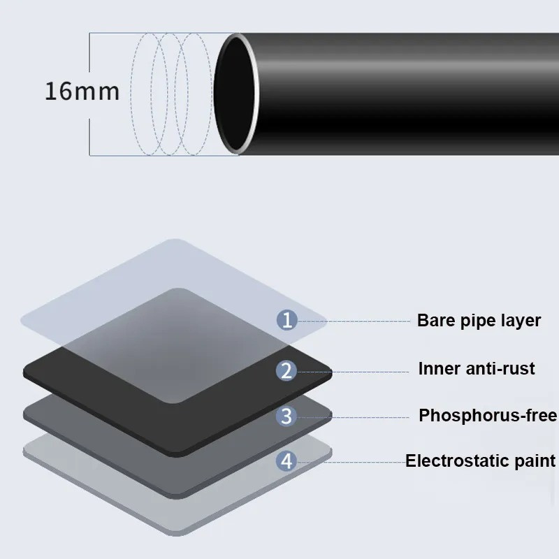 Мобильная вешалка для одежды с полкой на колесиках 145х80х42 см, складная вешалка для минмалстических комнат Каменец-Подольский - изображение 5