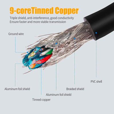 Дата кабель USB 3.0 AM/AM 2.0m 5Gbps black Essager (EXCAA-YTD01) Винница - изображение 7