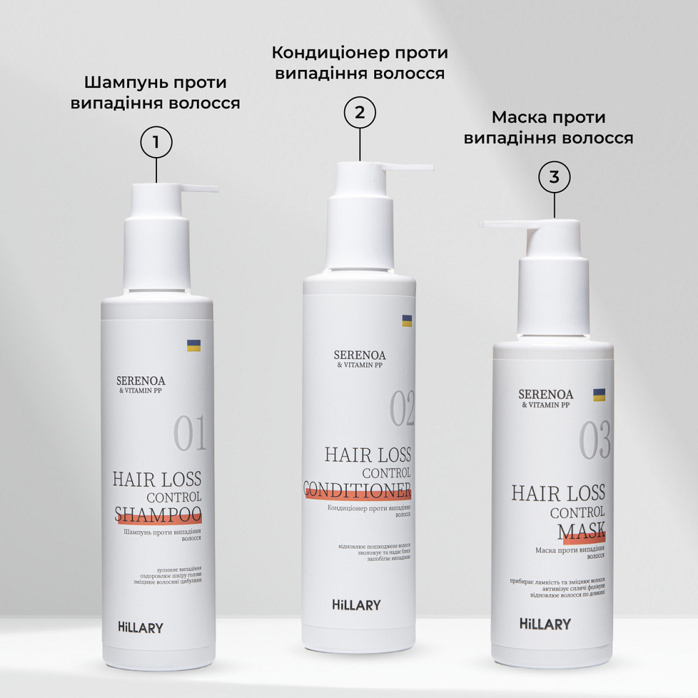 Комплекс проти випадіння волосся Hillary Serenoa & РР Hair Loss Control Київ - фото 3