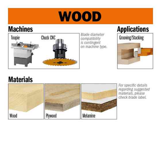Пильний диск по дереву CMT 180x30x18z K4.0/3.0 (240.040.07M) Одеса