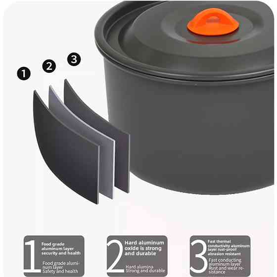 Складной туристический набор посуды на 2 персоны Киев