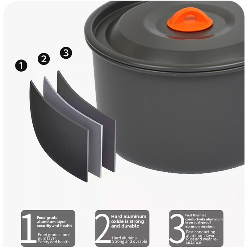 Складной туристический набор посуды на 2 персоны Киев - изображение 2