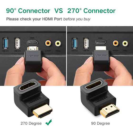 Видеоадаптер видео переходник адаптер UGREEN HDMI 4K Adapter 