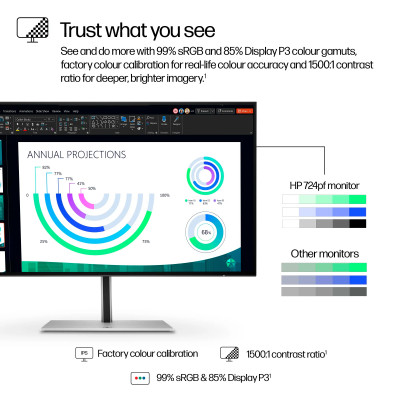 Монитор HP S7 Pro 724pf (8X530AA) Винница - изображение 8
