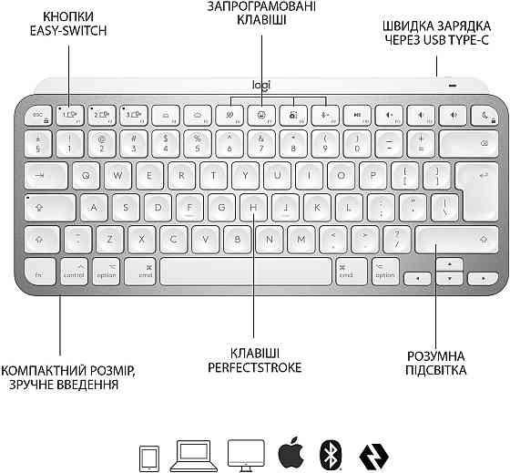 Клавіатура бездротова Logitech MX Keys Mini For Mac Minimalist Wireless Illuminated Pale Grey (920-010526) ( Сірий ) Харків