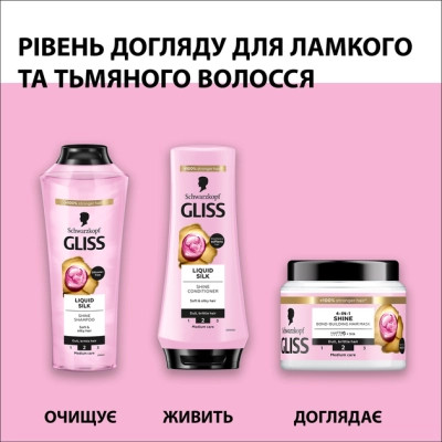 Кондиционер для волос Gliss Liquid Silk Balsam 200 мл (3838824086699) Винница - изображение 7