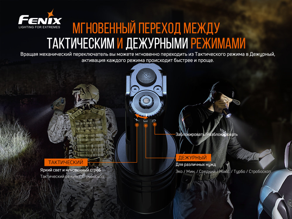 Ліхтар ручний Fenix TK35UE V2.0 Київ - фото 11