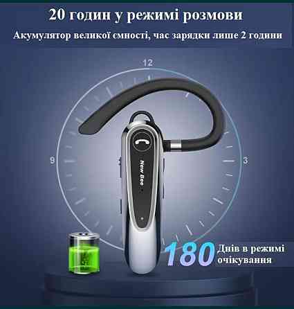 Гарнитура: New Bee LC -B41 с чехлом. Харьков