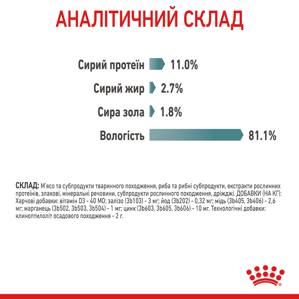 Вологий корм для дорослих котів ROYAL CANIN HAIRBALL CARE 0.085 кг Київ - фото 7
