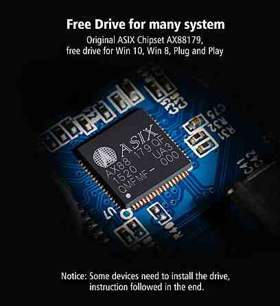 Адаптер UGREEN USB 3.0 для Ethernet (Чорний) Київ