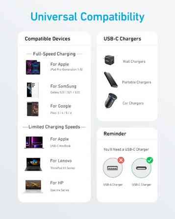 Кабель Anker 322 USB-C to USB-C - 0.9m Nylon White (6962732) Киев