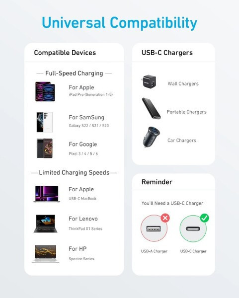 Кабель Anker 322 USB-C to USB-C - 0.9m Nylon White (6962732) Київ - фото 4