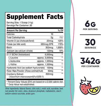 Аминокислотный комплекс Nutricost Women, BCAA 342 g (Strawberry Lemonade) Луцк