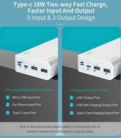 PowerBank Romoss Sense 8+ 30000 mAh Быстрая зарядка 18W. Киев