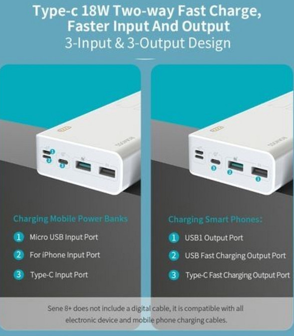 PowerBank Romoss Sense 8+ 30000 mAh Быстрая зарядка 18W. Киев - изображение 2