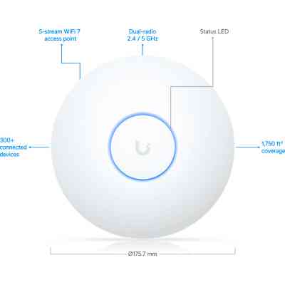 Точка доступу Wi-Fi Ubiquiti U7 Long-Range (U7-LR) Вінниця