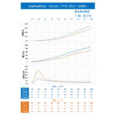 Пропеллер для дрона Gemfan 7080 Grey Glass Fiber Nylon Electric 1xCW (PFGN7080-EAR) Винница
