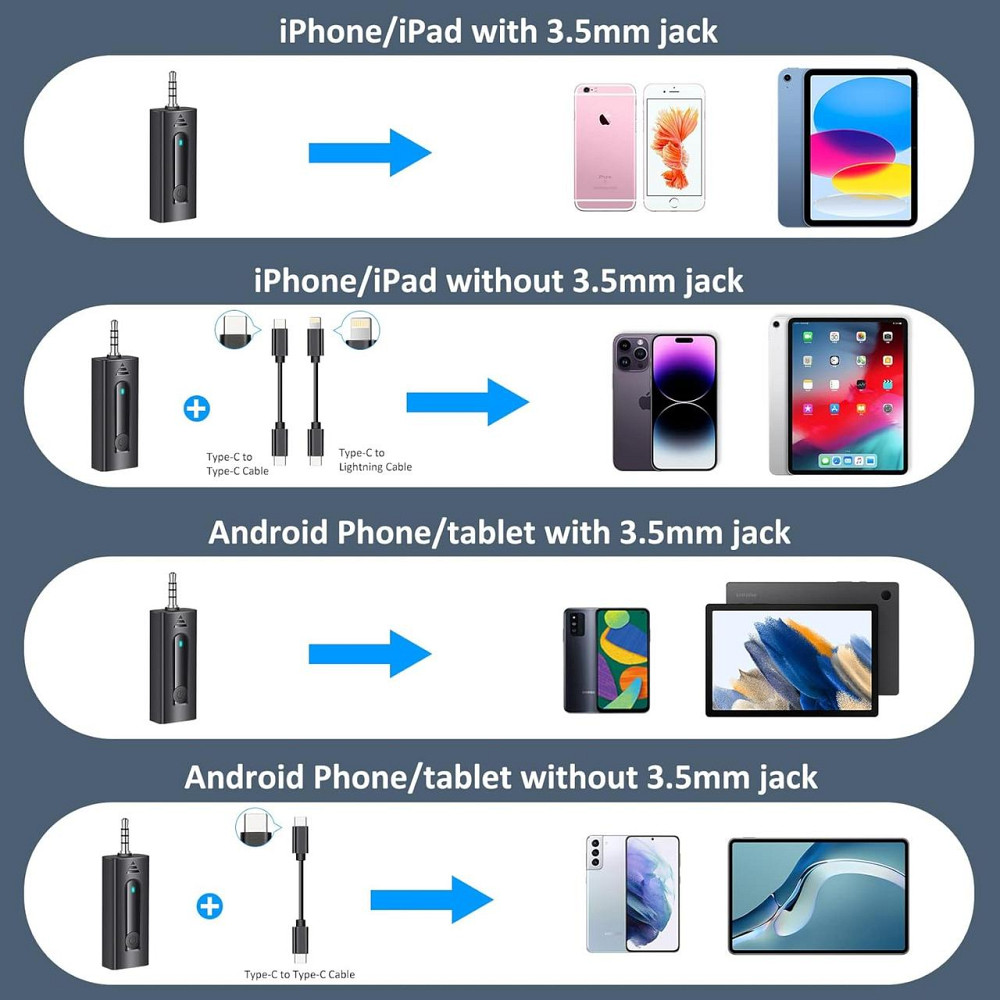 Двойной беспроводной петличный микрофон для камеры/iPhone/Android телефон/ноутбука/компьютера, профессиональный беспроводной Киев - изображение 6