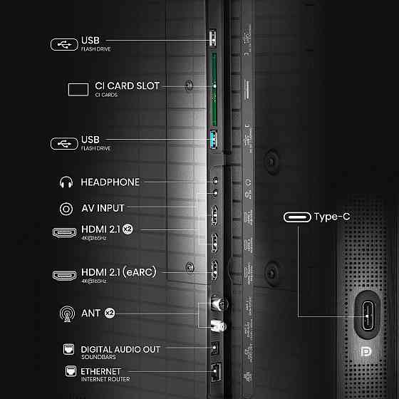 LED-телевізор Hisense 65U8Q (7134197) Київ