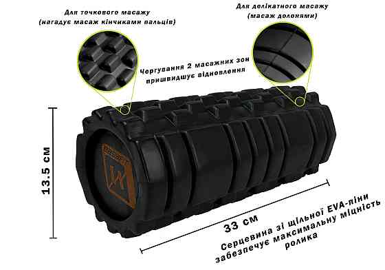 Масажний ролик EasyFit Solid Roller v.1.1s 33 см чорний Коломия