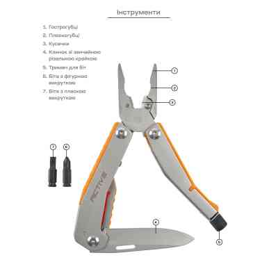 Мультитул Active Basic (GHK10) Вінниця