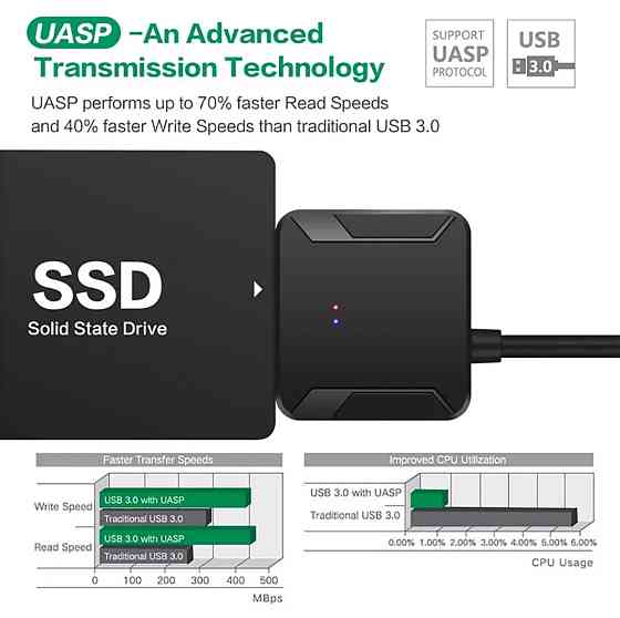 Переходник USB-SATA 22pin 24 см с возможностью дополнительного питания Киев