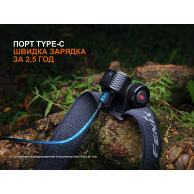 Фонарь Fenix HM55R фіолетовий (HM55Rprl) Винница - изображение 7