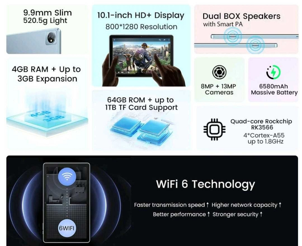 Планшет Blackview TAB 8 Wi-Fi 10.1 4G 4/64Gb. Grey Киев - изображение 5