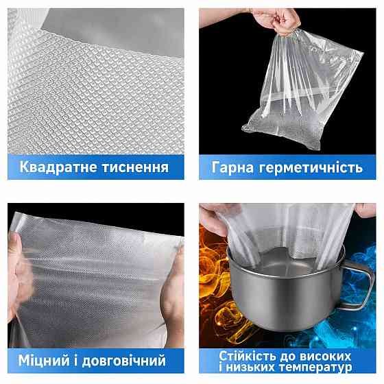 Вакуумные пакеты рулон для вакууматора для хранения продуктов рифленая пищевая плёнка, длина 15м, ширина 25 см Каменец-Подольский