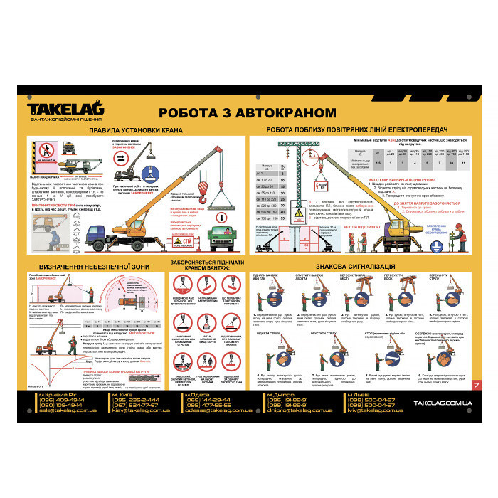 Плакаты из охраны труда и пожарной безопасности Одесса - изображение 7