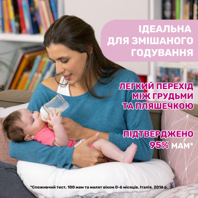 Пляшечка для годування Chicco Natural Feeling силікон середній потік 250мл рожева (81323.10) Вінниця - фото 4