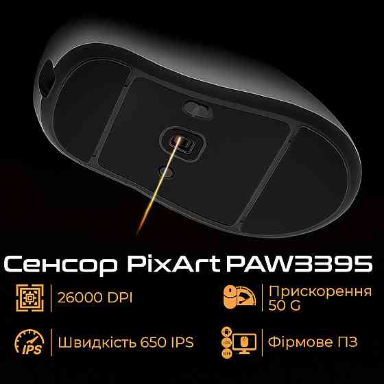 Миша бездротова RAWM ER21 White ( 18018 ) Харьков