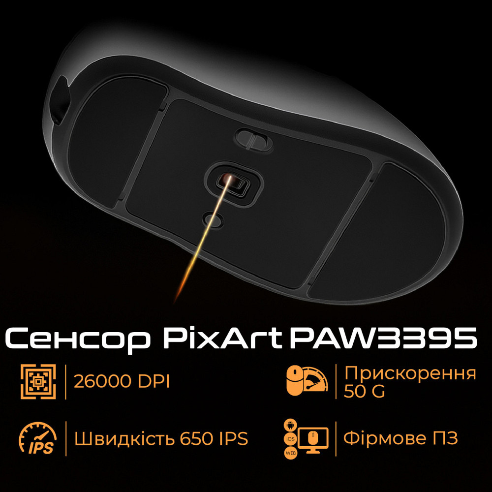 Миша бездротова RAWM ER21 White ( 18018 ) Харьков - изображение 1
