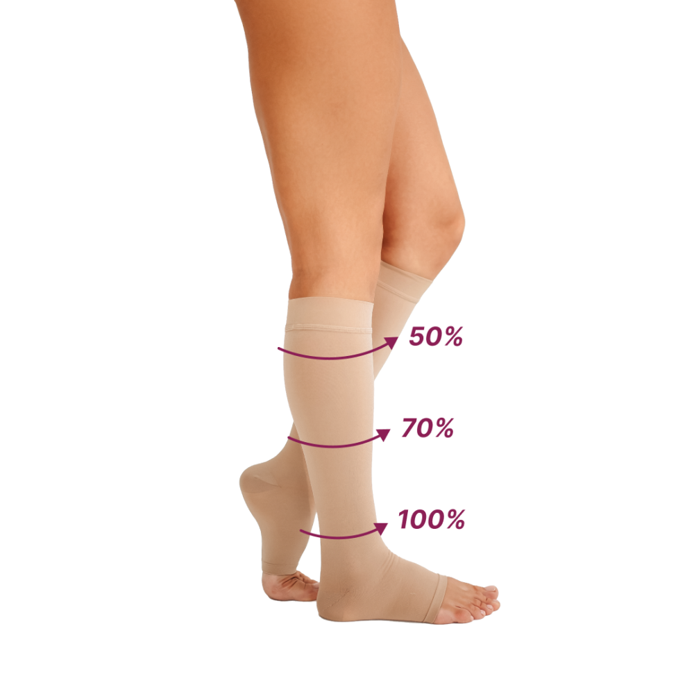 Гольфы компрессионные медицинские 1 класс стандартный (бежевый) Vitamed 9111, закрытый носок Днепр - изображение 5