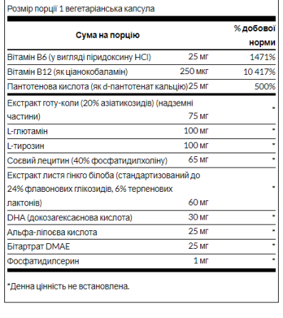 Поддержка памяти и внимания Swanson Brain Essentials 60 капсул Киев