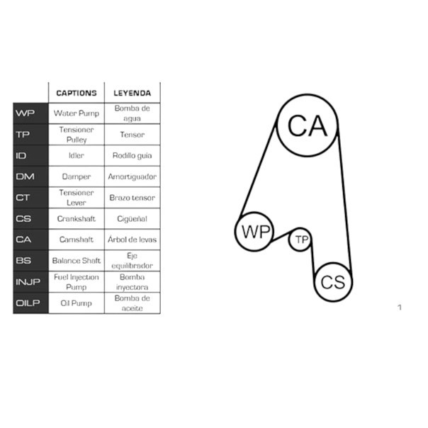 Ремкомплект Opel Astra G, Combo, Meriva 1.6i (ремінь, ролики, помпа) ГРМ Мукачево - фото 1