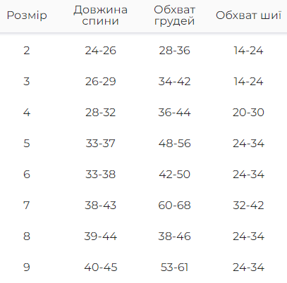Сорочка в клітинку для собак тепла фланелева весна/осінь для малих і середніх порід на кнопках коричн+оранжев Одеса