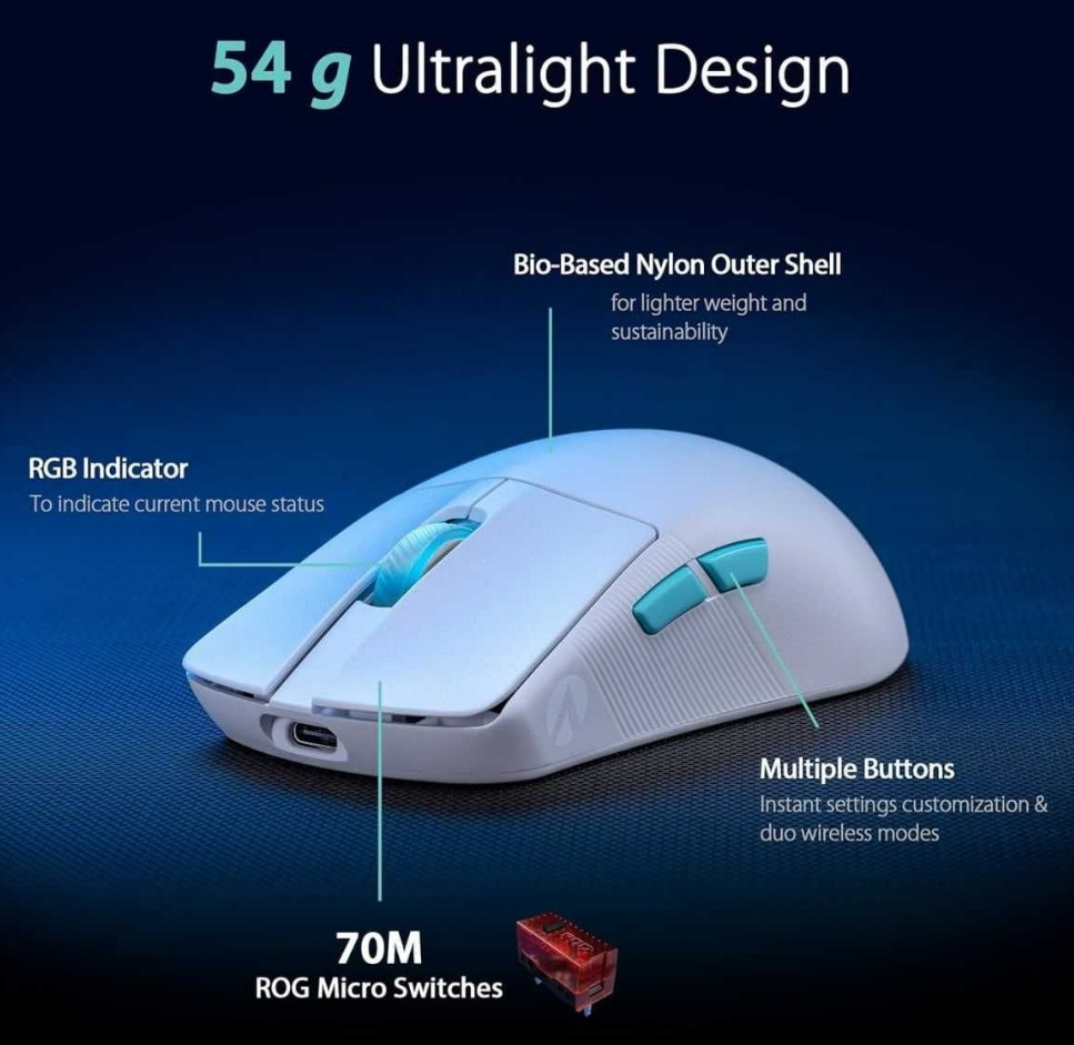 ASUS ROG Harpe Ace Aim Lab Edition (White) 1 шт. NEW! Харків - фото 5