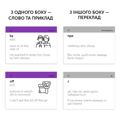 Навчальний набір English Student Картки для вивчення англійських слів Prepositions (укр.) (591225998) Вінниця