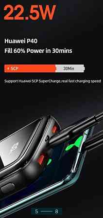 Повербанк : USAMS 10/20K 22.5W Киев